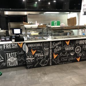 BEST SIGN COMPANY SYDNEY